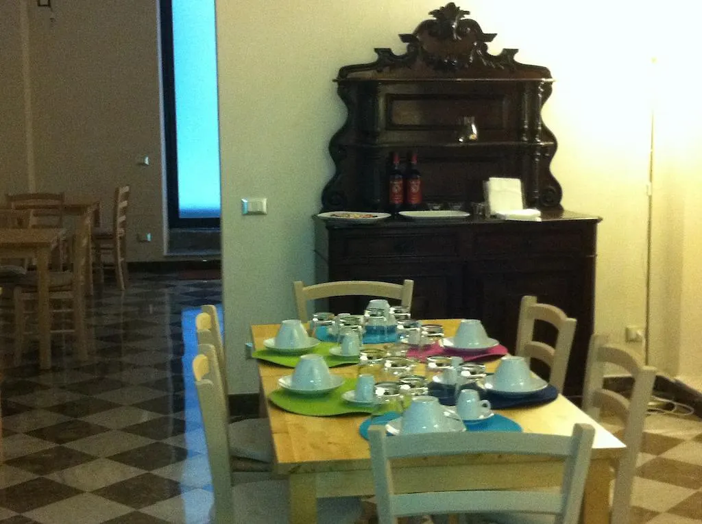 Federico Secondo B&B Palermo Italy